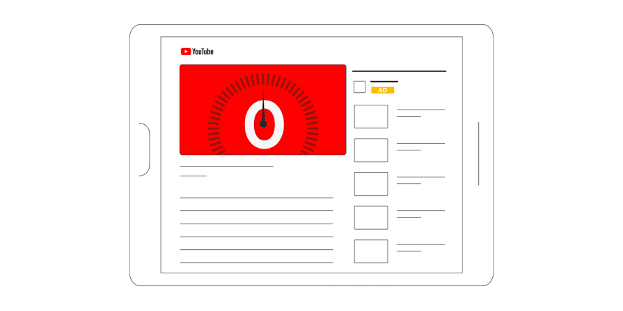 YouTube Ads animated graphic showing service details